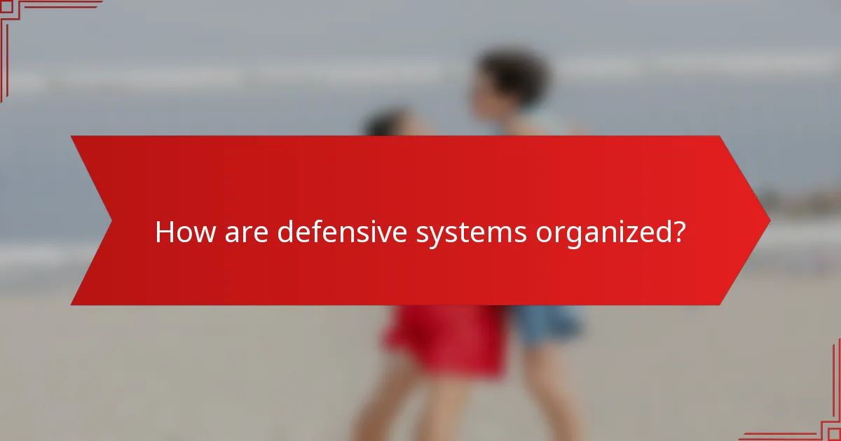 How are defensive systems organized?