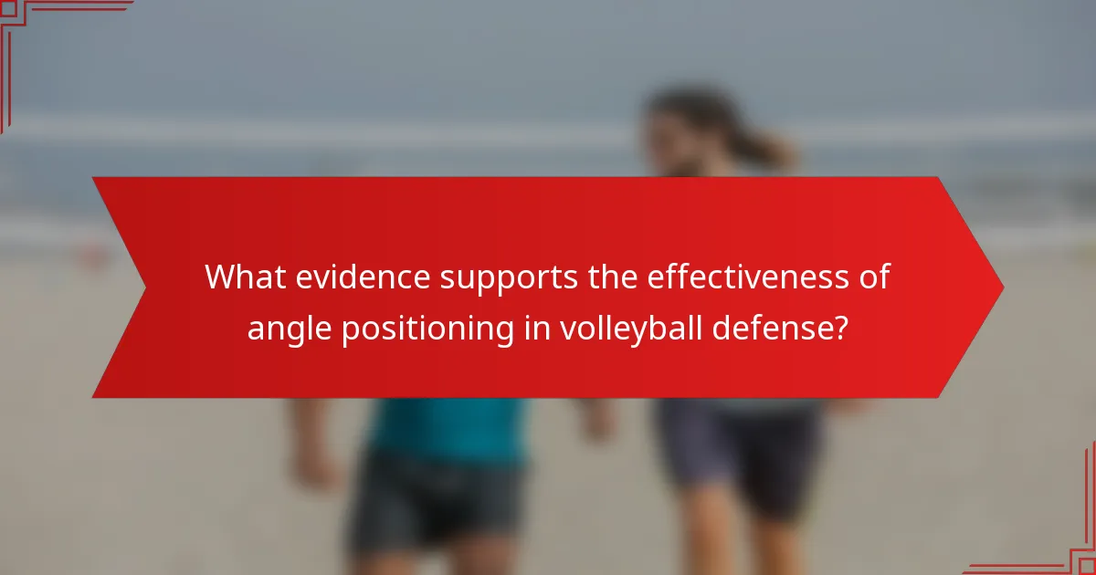 What evidence supports the effectiveness of angle positioning in volleyball defense?
